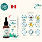 SERUM FACIAL HIDRATANTE CBD